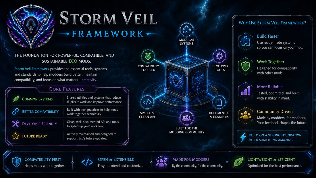 Storm Veil Framework overview graphic